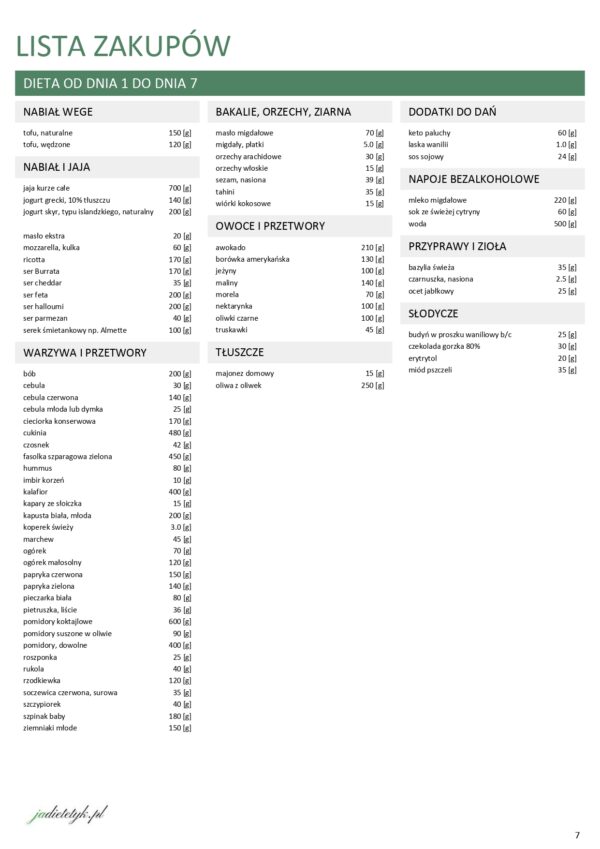 Jadłospis LOW CARB WEGE lista zakupów